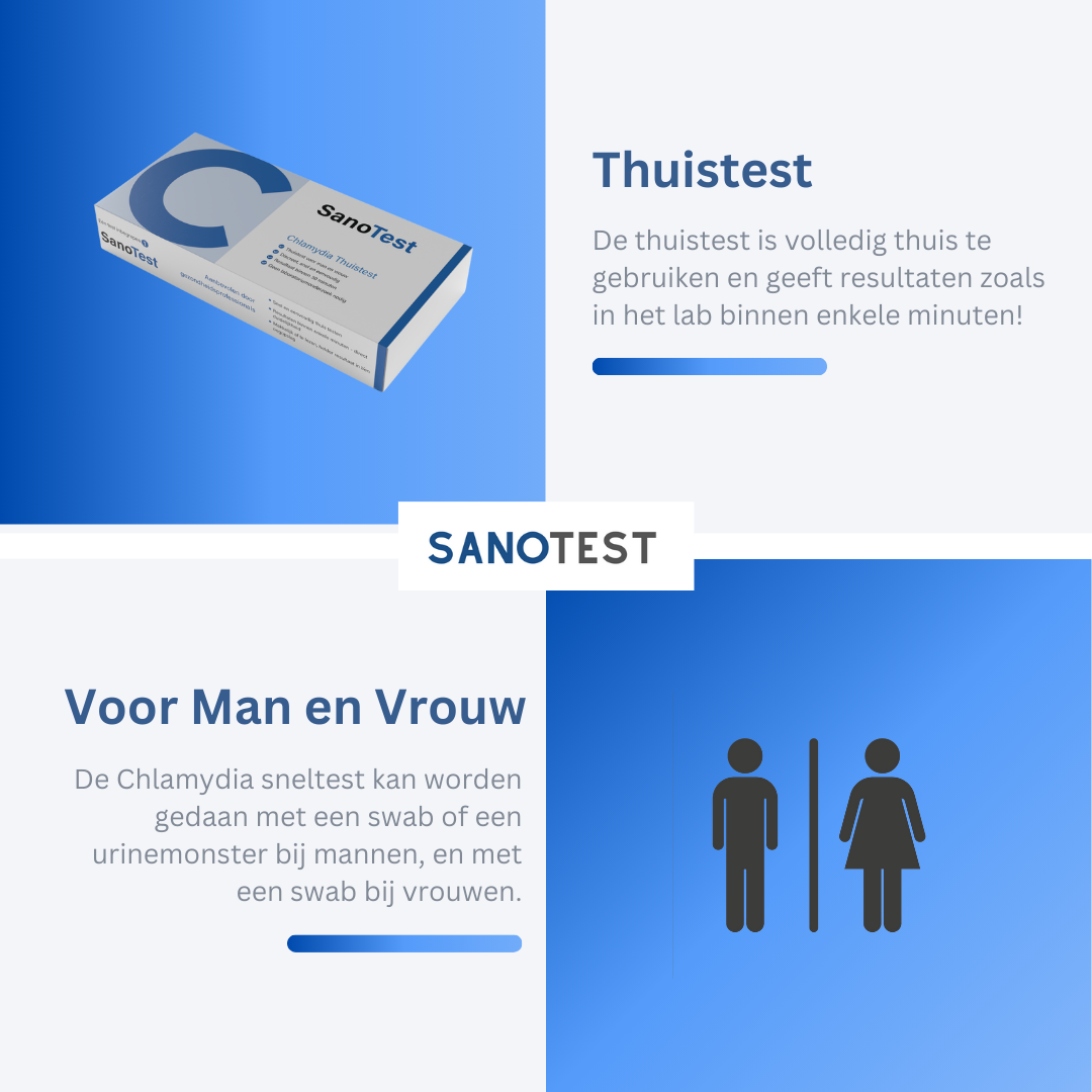 Chlamydia Thuistest