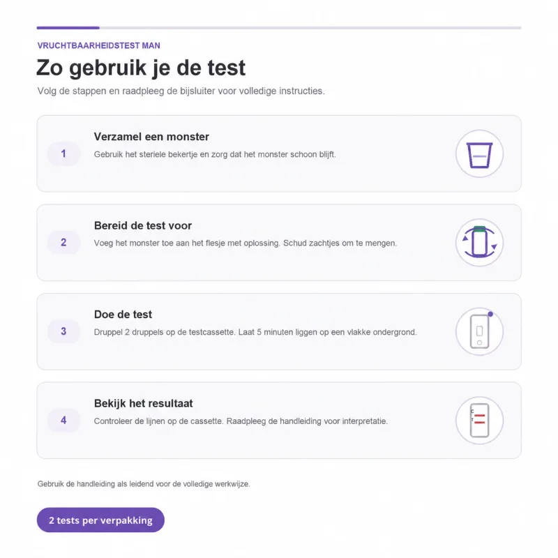 Zo gebruik je de spermatest: monster verzamelen, test voorbereiden, druppelen en het resultaat bekijken